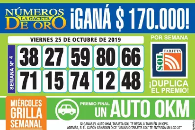 Los Números de Oro de LA GACETA