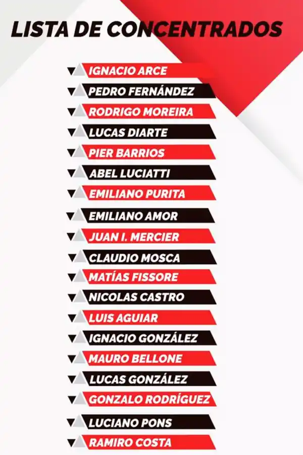 Fecha 11: San Martín jugará contra All Boys el día de su cumpleaños