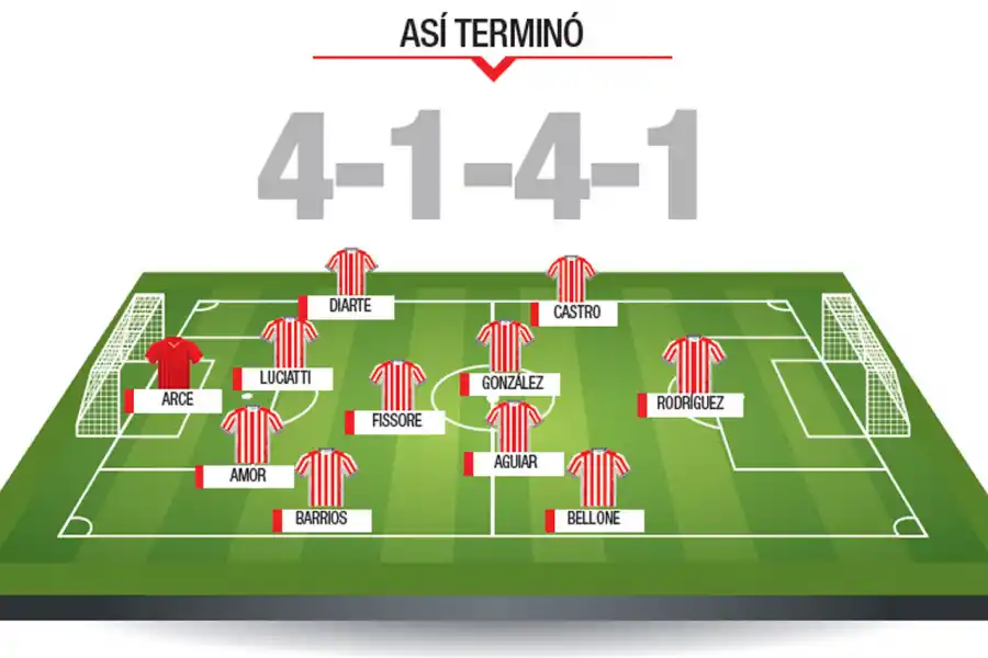 San Martín se mostró bien firme en todas las líneas