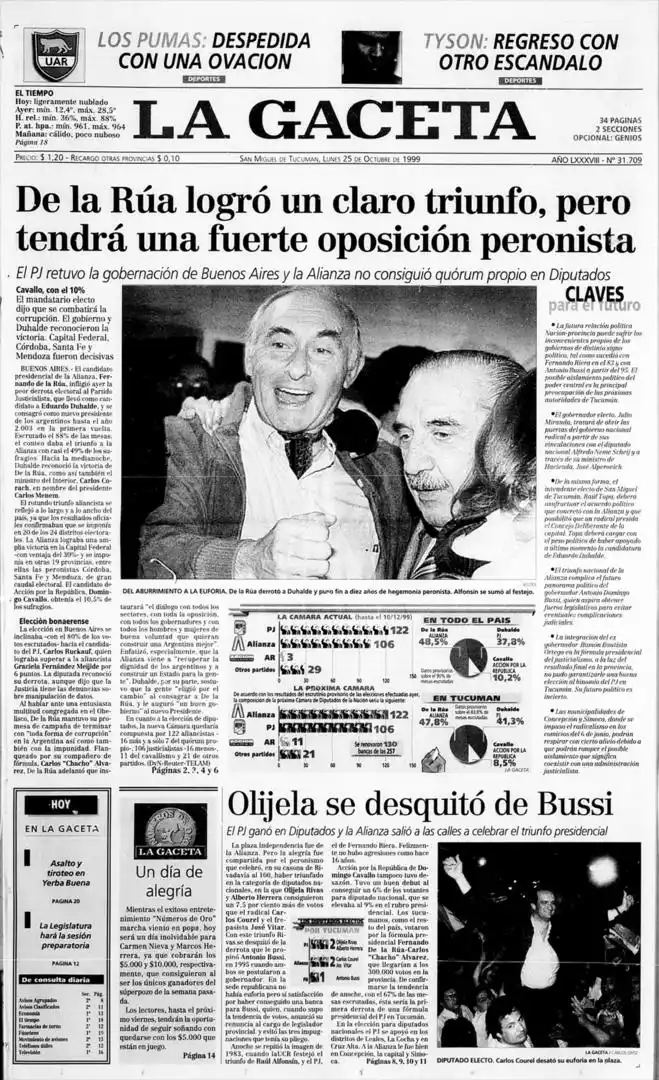 Un siglo de elecciones nacionales reflejadas en las tapas de LA GACETA