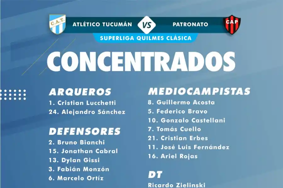 Con la vuelta de Lucchetti, Atlético tiene todo listo para recibir a Patronato