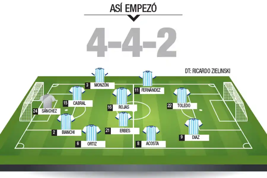 Erbes, el punto más alto de un Atlético que lleva tres triunfos al hilo