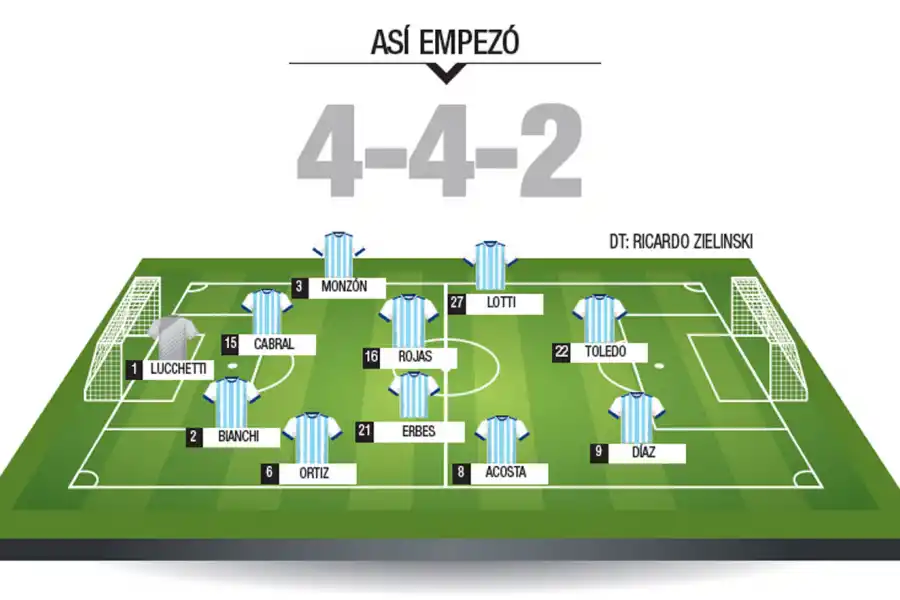 La dupla Erbes-Rojas, determinante en otro triunfo de Atlético