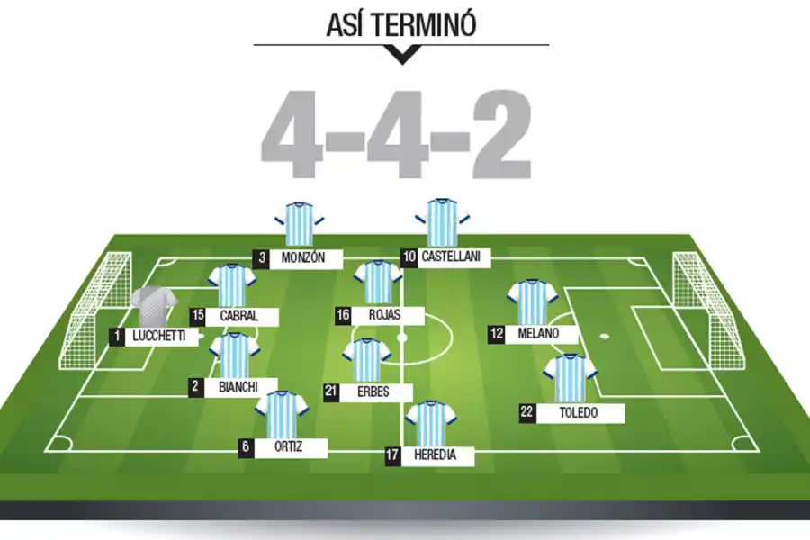 La dupla Erbes-Rojas, determinante en otro triunfo de Atlético