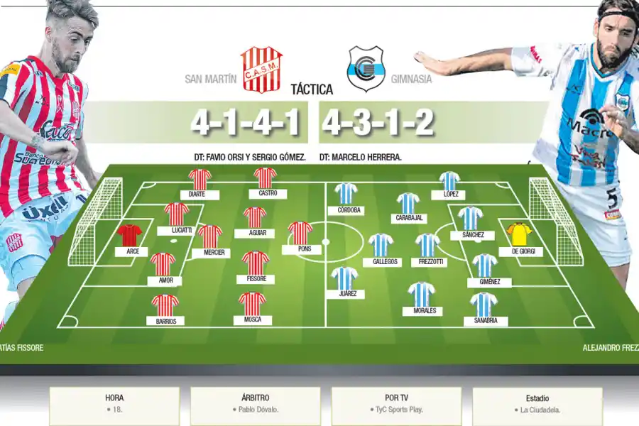 Volver a las fuentes, la “santa” misión