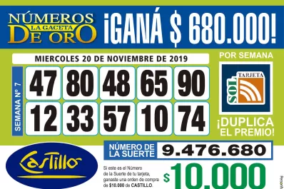 Los Números de Oro de LA GACETA