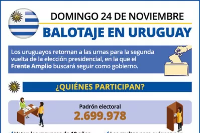 Lacalle Pou, favorito en todas las apuestas