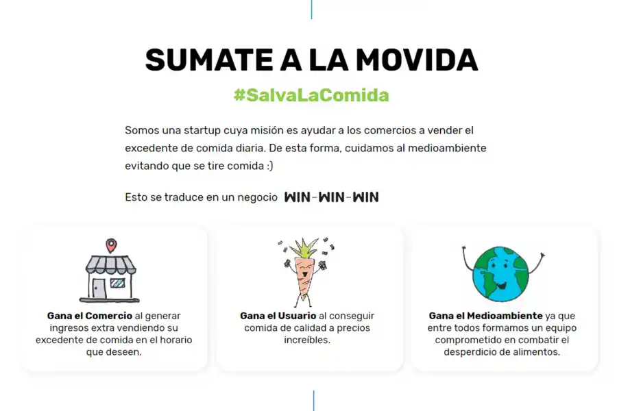 Un modelo de negocio en el que todos ganan.