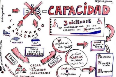 La principal deuda de Tucumán con las personas con discapacidad son las leyes