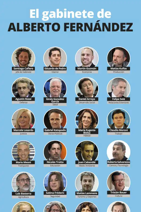 Alberto Fernández duplicará la cantidad de ministerios: pasarán de 10 a 20