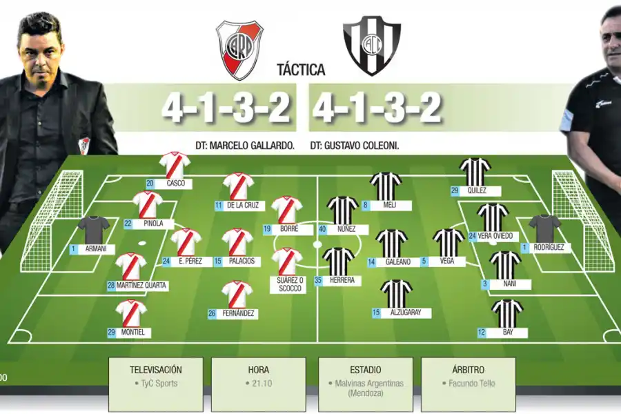 En la final de la Copa Argentina hay mucho en juego