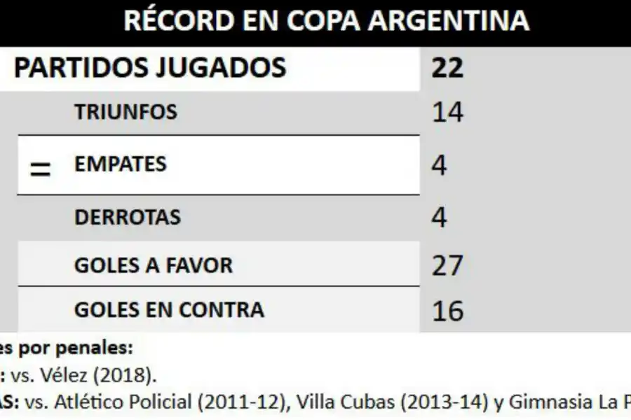 Los números de la final que tiene a todos los hinchas de Atlético pendiente