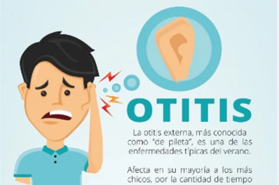 Por qué a la otitis externa se la conoce como “de pileta”