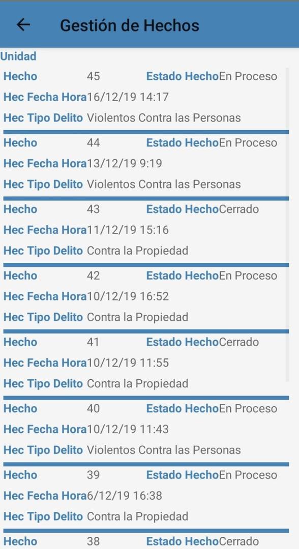 DETALLES. Los policías deben aportar datos sobre el tipo de delito cometido.