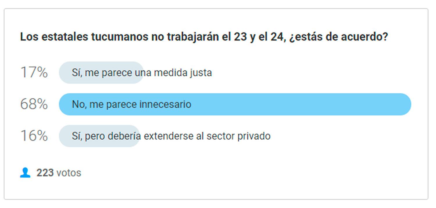 SONDEO. 