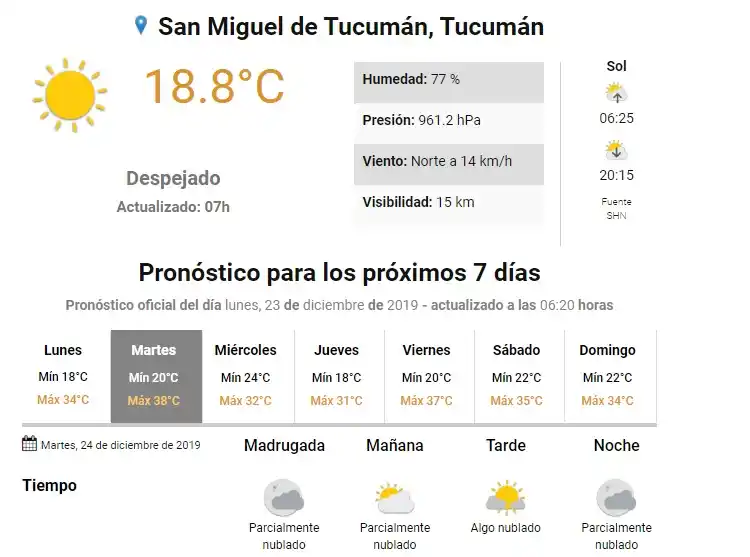 Lunes caluroso; Nochebuena y Navidad, con temperaturas agobiantes