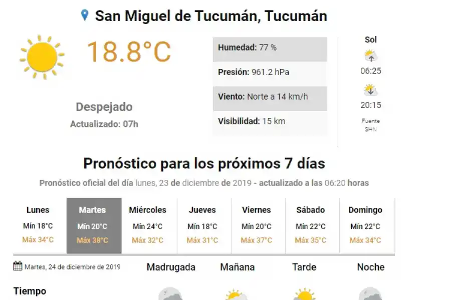 Lunes caluroso; Nochebuena y Navidad, con temperaturas agobiantes