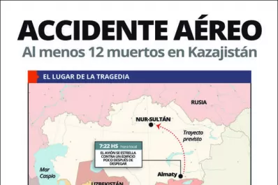 Investigan las causas de la tragedia en Kazajistán