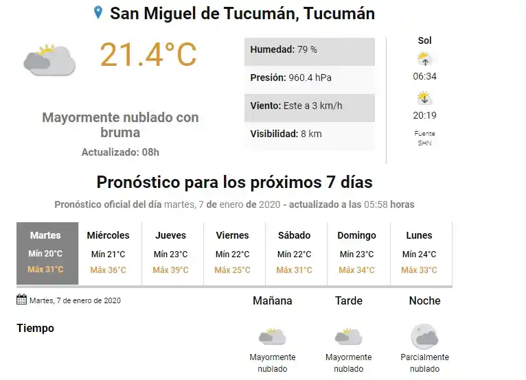 Como un juego, el clima en Tucumán sube y baja