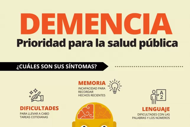 Recomendaciones de la OMS para tratar enfermedades como el alzheimer