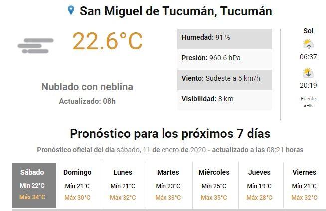 Tucumán descansa de las altas temperaturas: un fin de semana nublado y agradable
