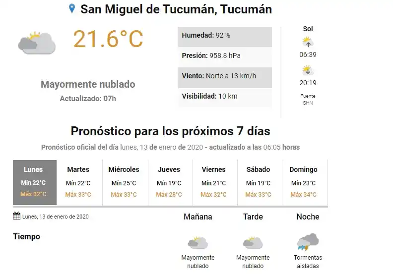 Lunes nublado en Tucumán, con posibilidad de tormentas hacia la noche