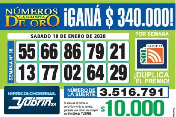 Los Números de Oro de LA GACETA
