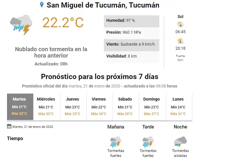 Las lluvias, otra vez: hubo calles anegadas, cortes de luz y caída de árboles