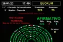 Diputados aprobó y envió al Senado el proyecto sobre deuda externa