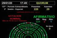 Diputados aprobó y envió al Senado el proyecto sobre deuda externa