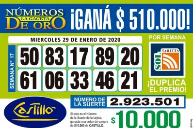 Los Números de Oro de LA GACETA