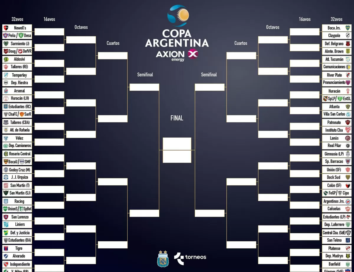 Copa Argentina 2020