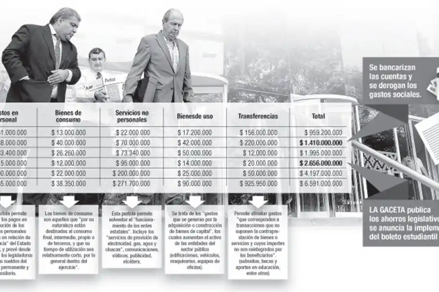 Iriarte obtuvo una caja con datos legislativos