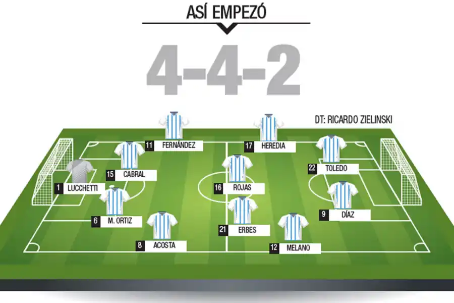 Ante The Strongest, los jugadores mostraron jerarquía: el uno x uno