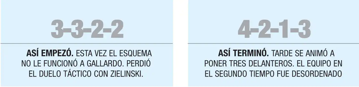 Nacho Fernández, el mejor de River