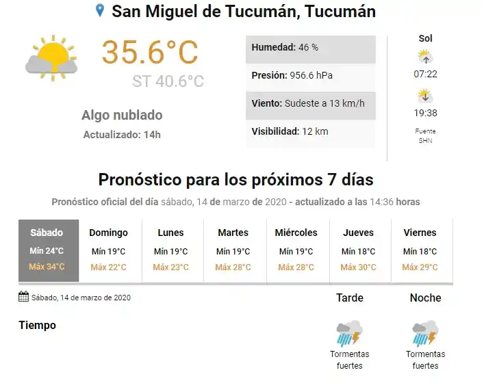 Tucumán, en alerta por fuertes tormentas y posible caída de granizo