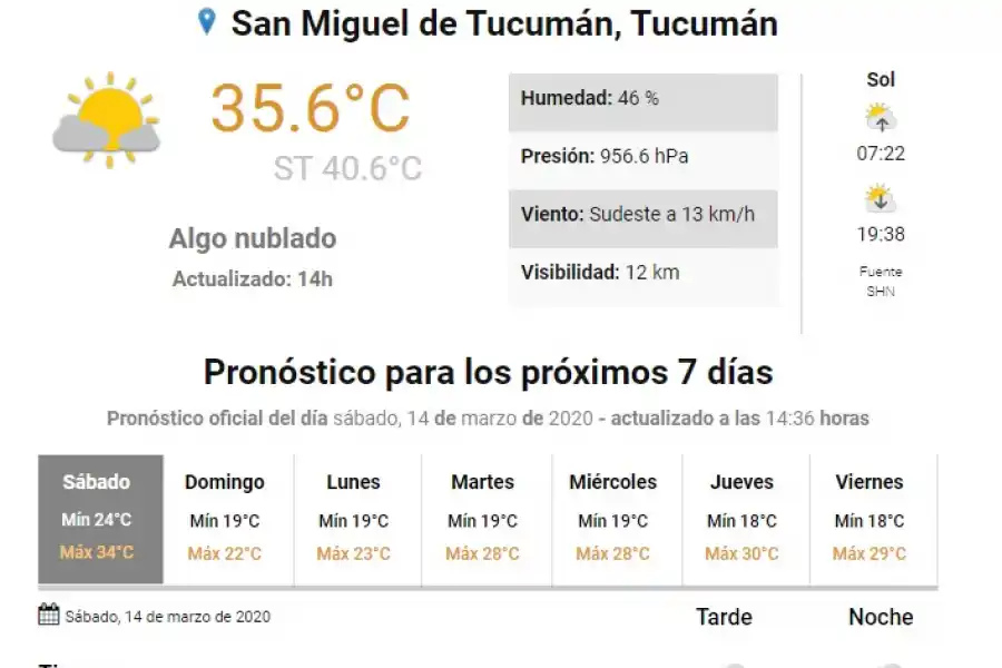 Tucumán, en alerta por fuertes tormentas y posible caída de granizo