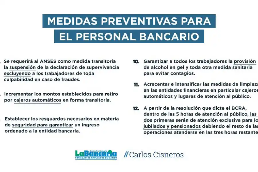 MEDIDAS DE LA BANCARIA. Extremo cuidado para combatir el coronavirus.