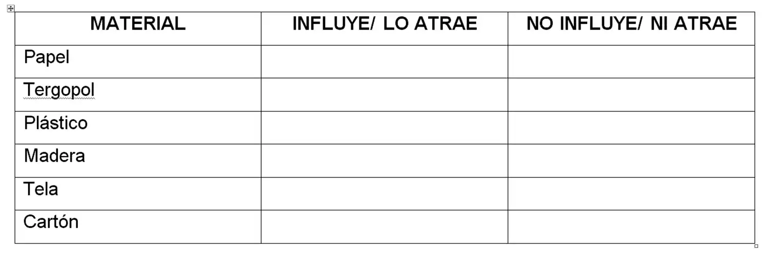 Educación en tiempos del coronavirus: la escuela es la casa