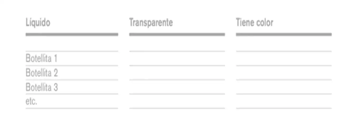 Educación en tiempos del coronavirus: la escuela es la casa