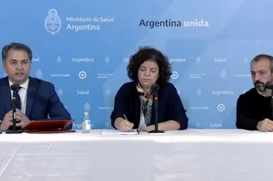 Cómo sigue la situación en el país ante el avance del coronavirus