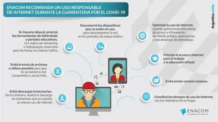 Cómo hacer un uso responsable del internet durante la cuarentena