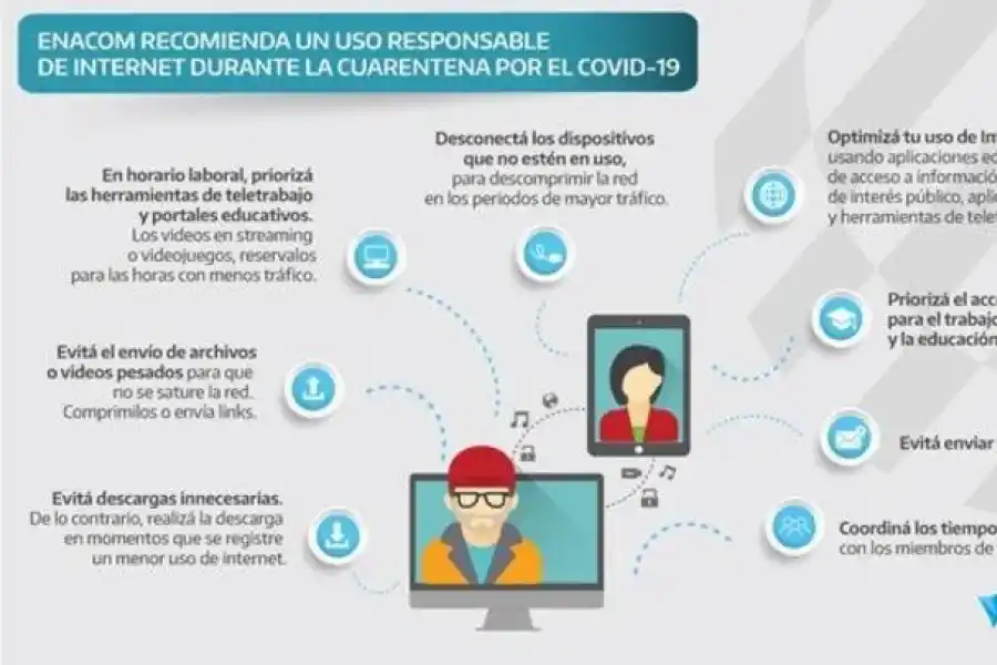 Cómo hacer un uso responsable del internet durante la cuarentena
