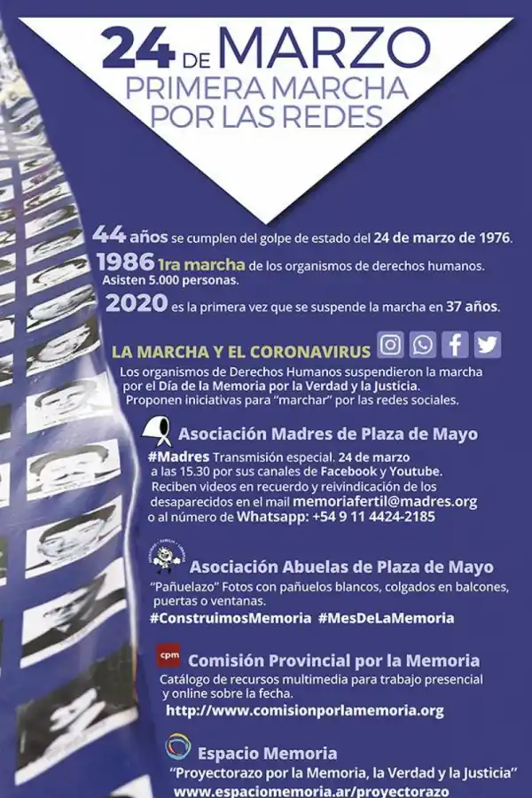 Por la cuarentena, el pañuelazo blanco reemplazará la marcha en el Día Nacional de la Memoria