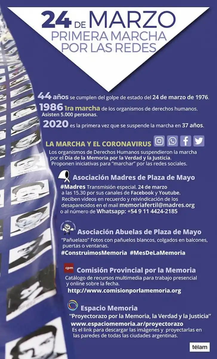 Por la cuarentena, el pañuelazo blanco reemplazará la marcha en el Día Nacional de la Memoria