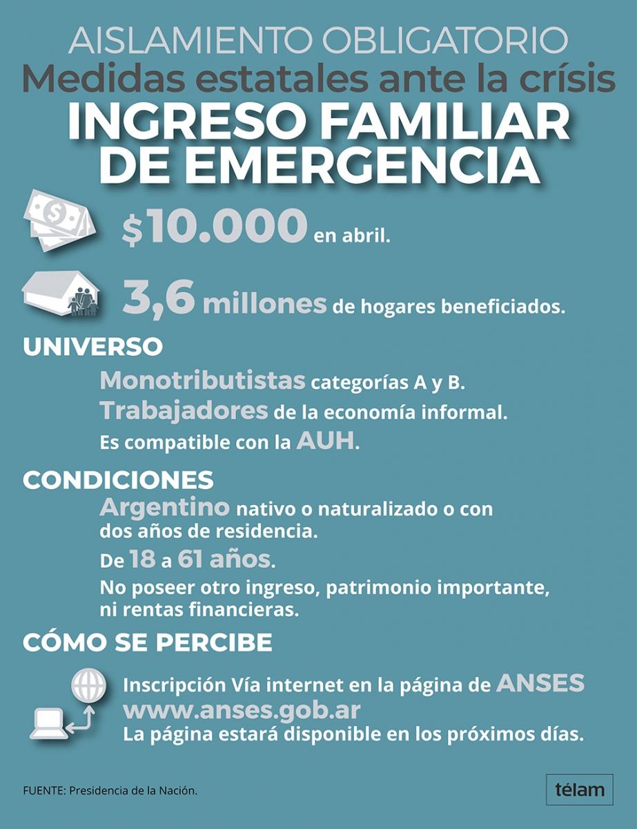 Quiénes podrán percibir el ingreso familiar de emergencia por $ 10.000 - LA GACETA Tucumán