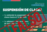 Educación: es falso que se extiende la suspensión de las clases