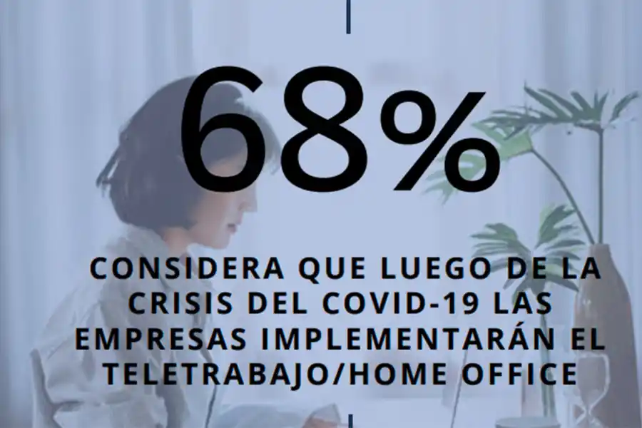 El 76% de los tucumanos cree que la provincia no está preparada para enfrentar la pandemia