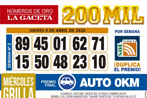 Los Números de Oro de LA GACETA