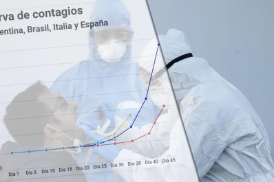 Un nuevo caso de coronavirus se registró en Tucumán y ya son 30 en total